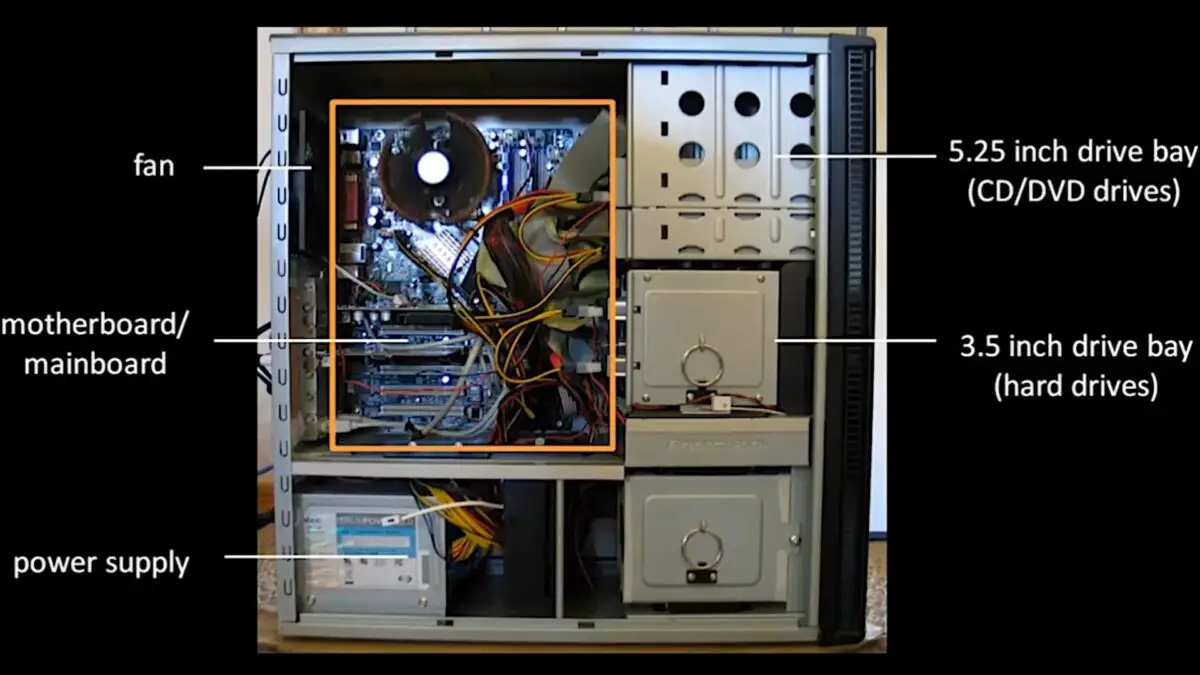 PC Case Parts