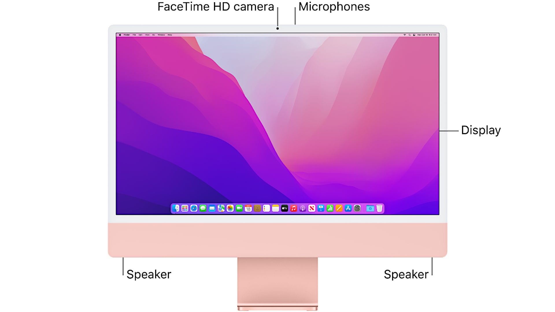 Apple iMac M1 24 2021 Features