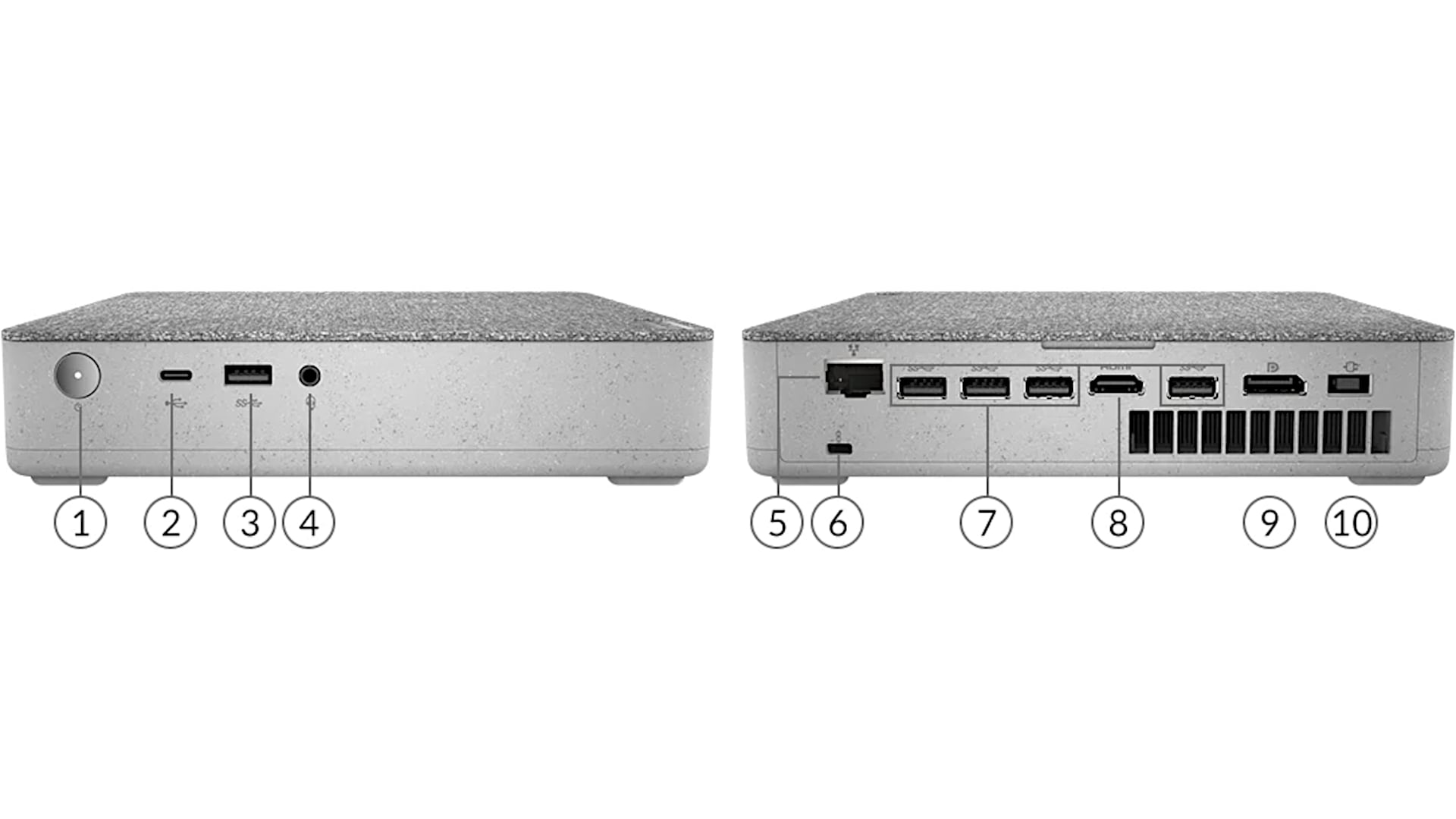 Lenovo IdeaCentre Mini 5i Ports