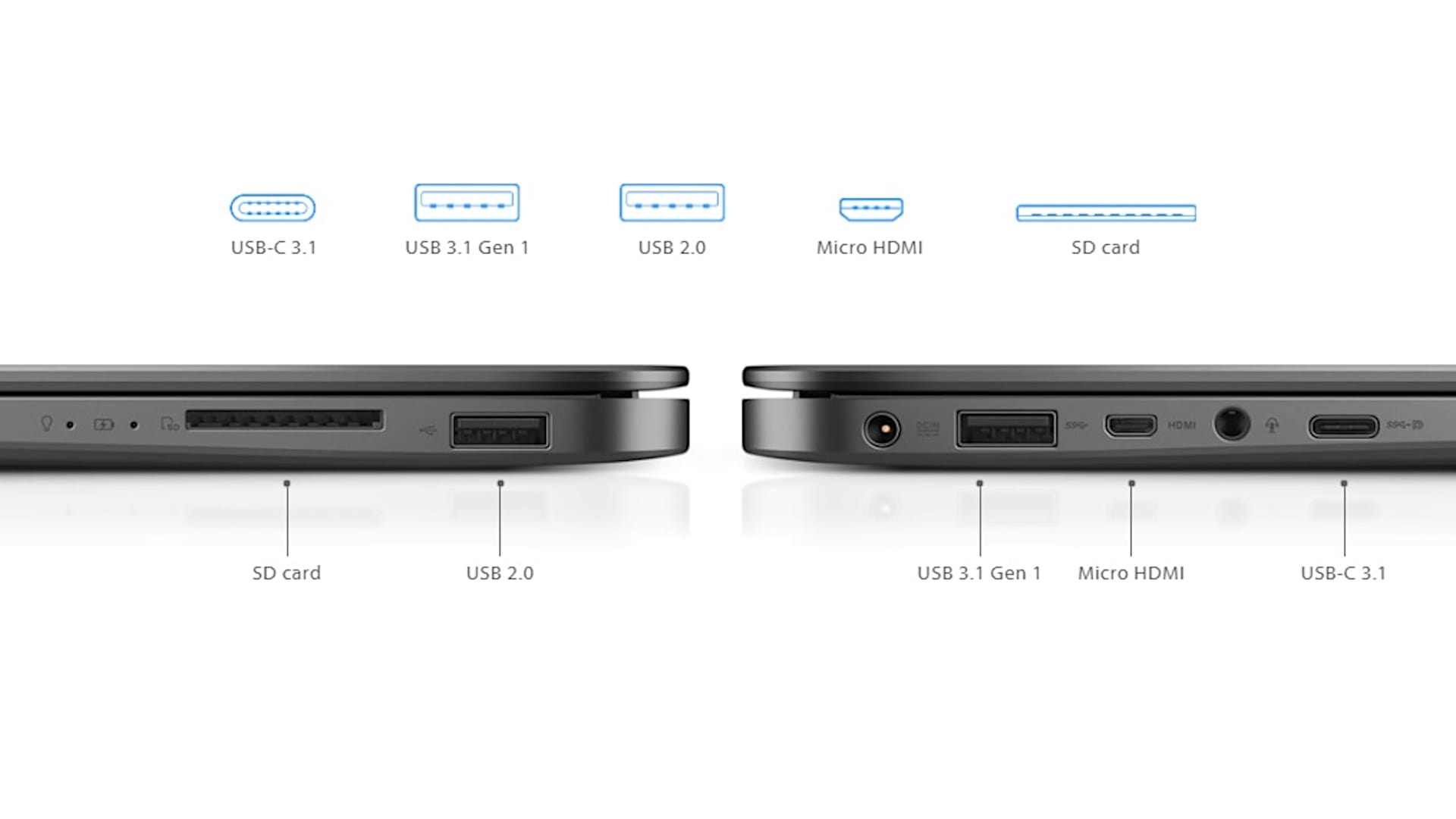 Zenbook 14 UX430 Ports