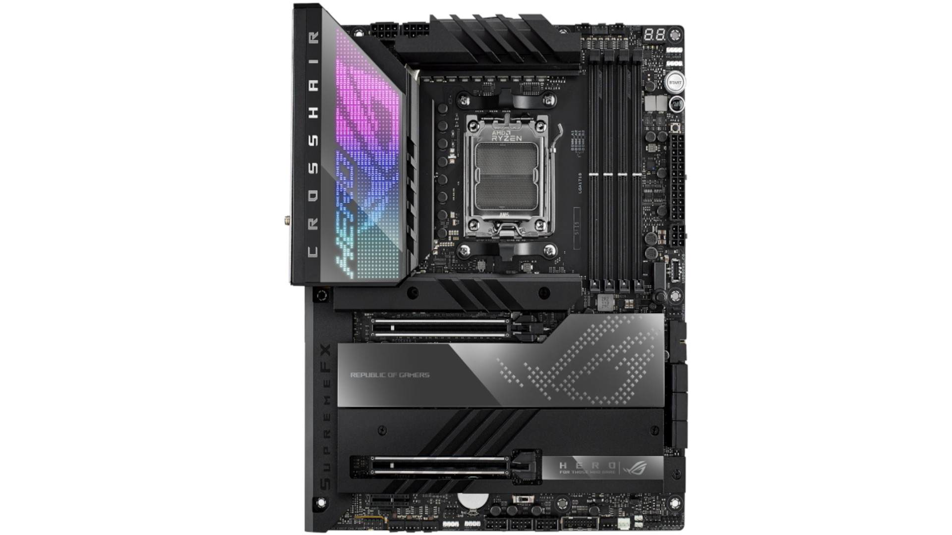 Read more about the article ROG CROSSHAIR X670E HERO Motherboard Review